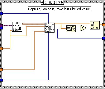 Load cell data filter.vi